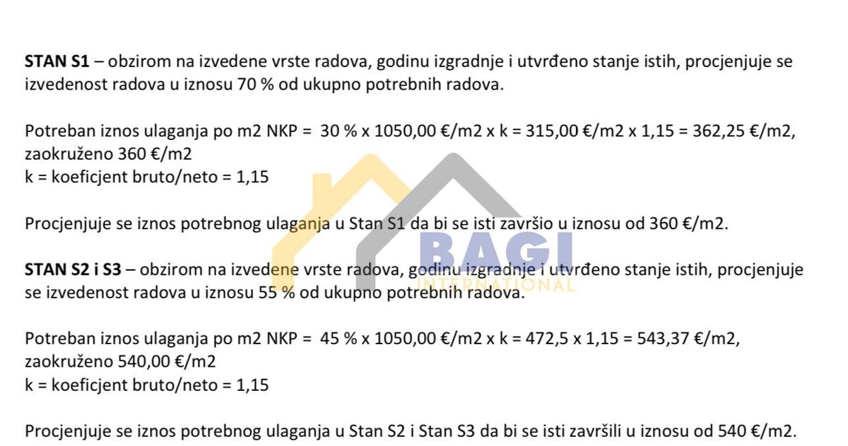 Appartement À vendre - GRAD ZAGREB ZAGREB
