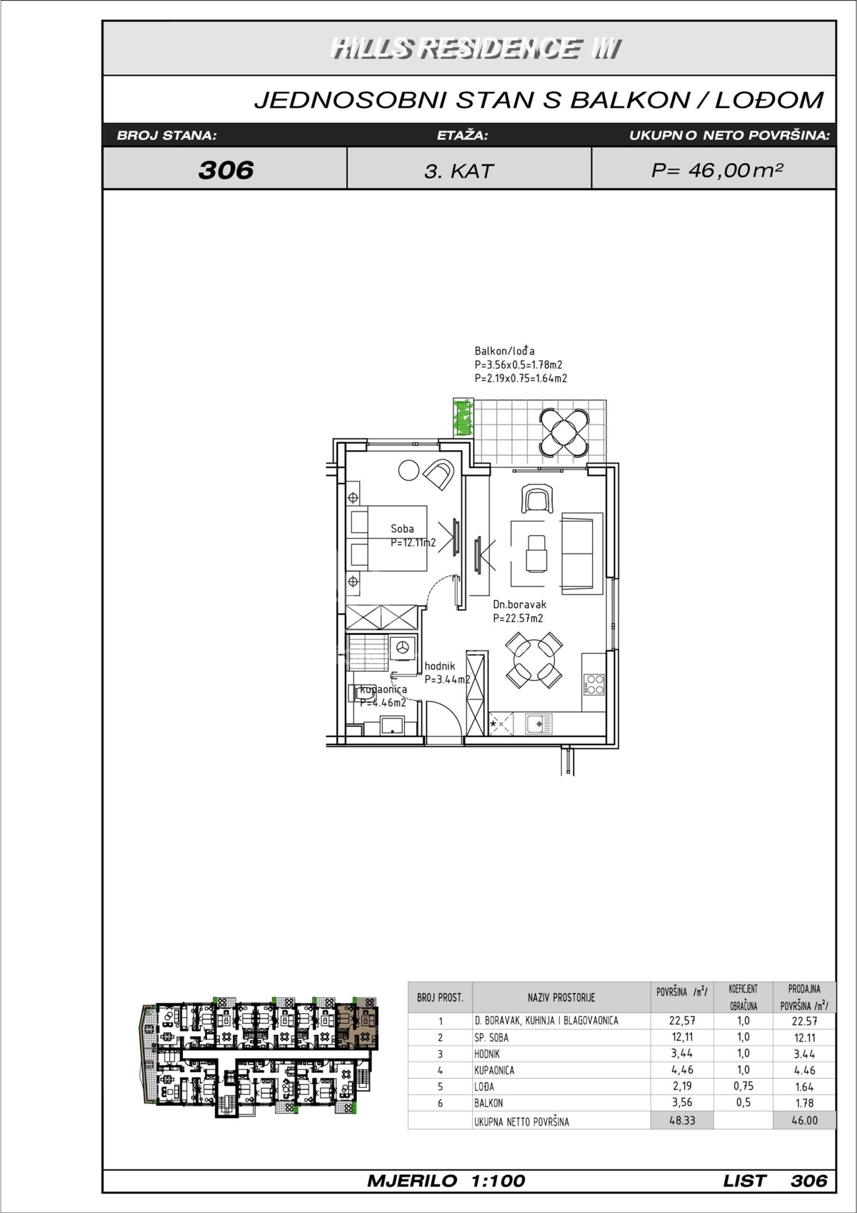 Apartma Na predaj - SPLITSKO-DALMATINSKA MAKARSKA