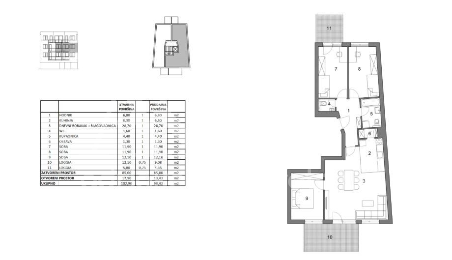 Apartma Na predaj - GRAD ZAGREB ZAGREB