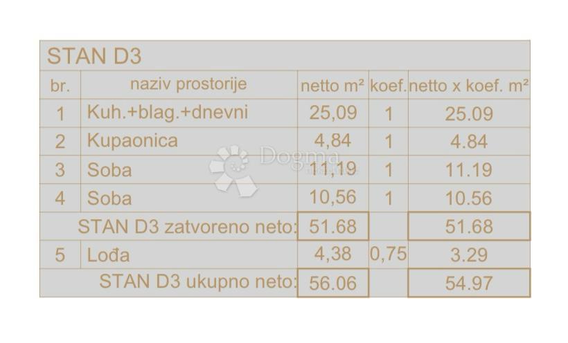 Flat For sale - Istarska Pula - foto 3/10