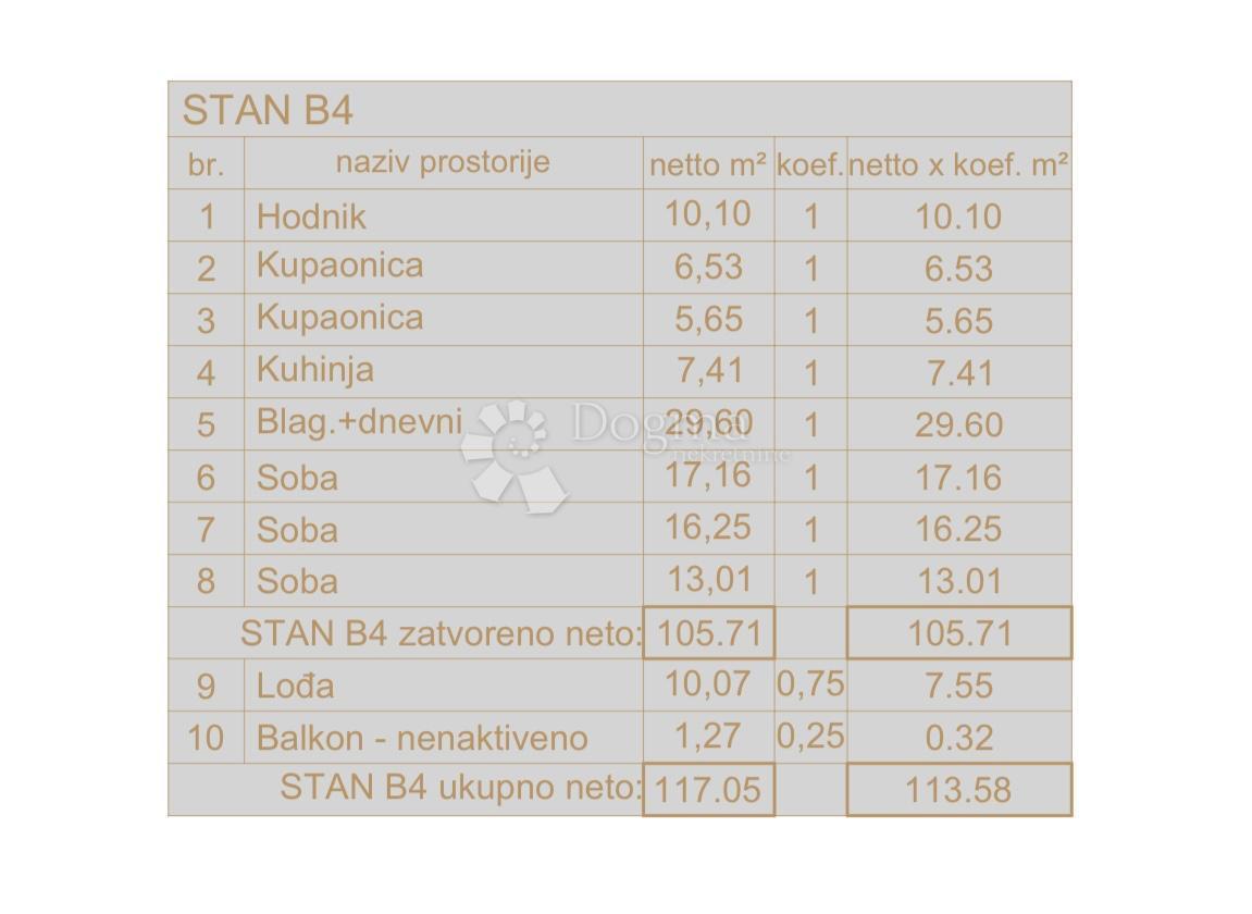 Flat For sale - ISTARSKA PULA