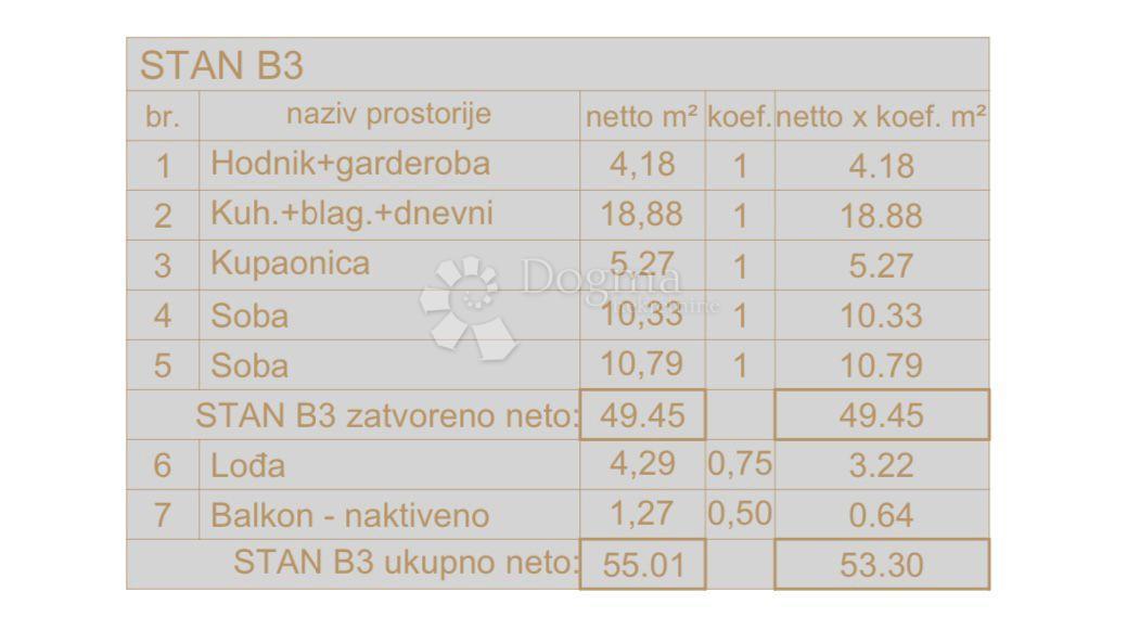 Stan Na prodaju - ISTARSKA PULA