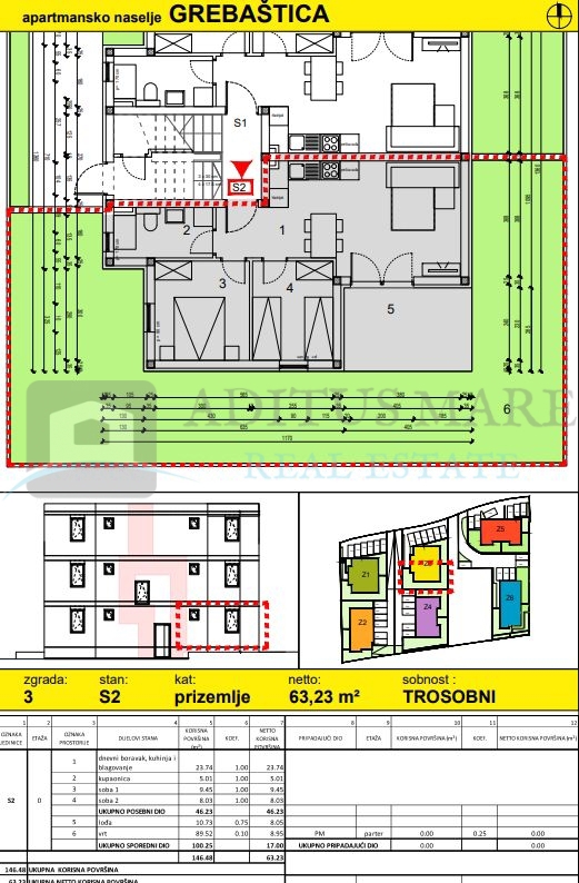 Apartma Naprodaj - ŠIBENSKO-KNINSKA Šibenik