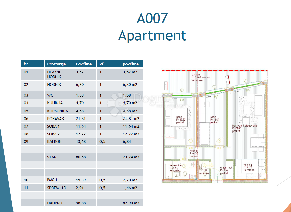 Apartmán Na predaj - ISTARSKA POREČ