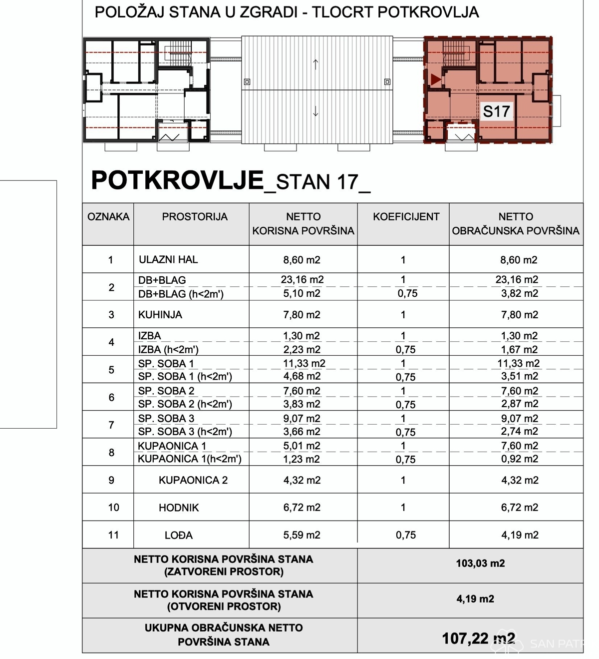 Apartment Zu verkaufen - GRAD ZAGREB ZAGREB