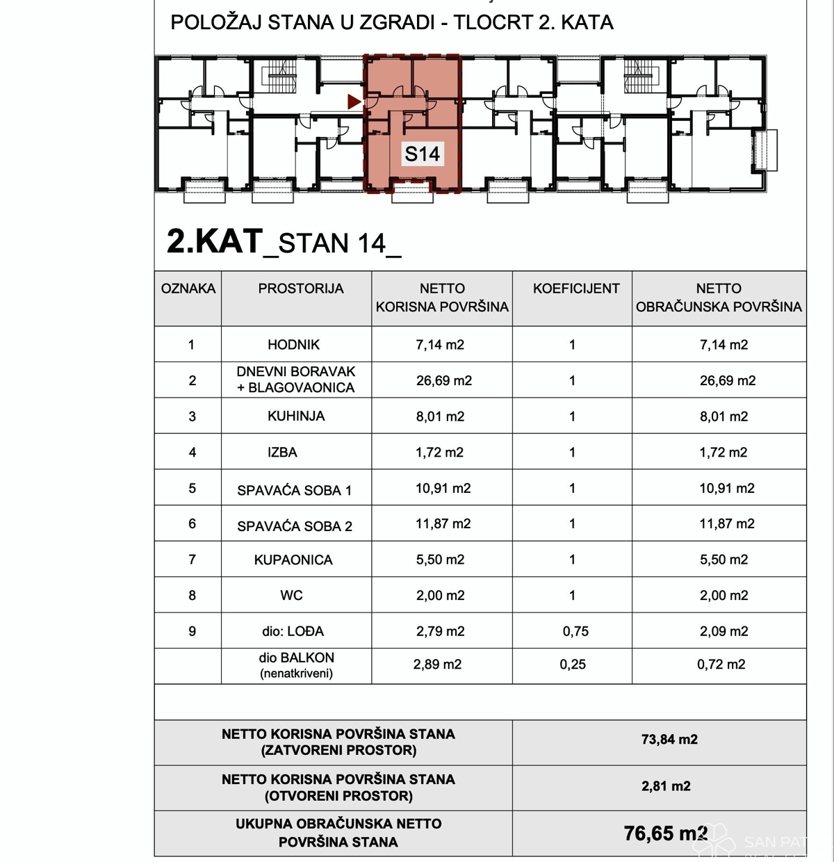 Appartamento In vendita - GRAD ZAGREB ZAGREB