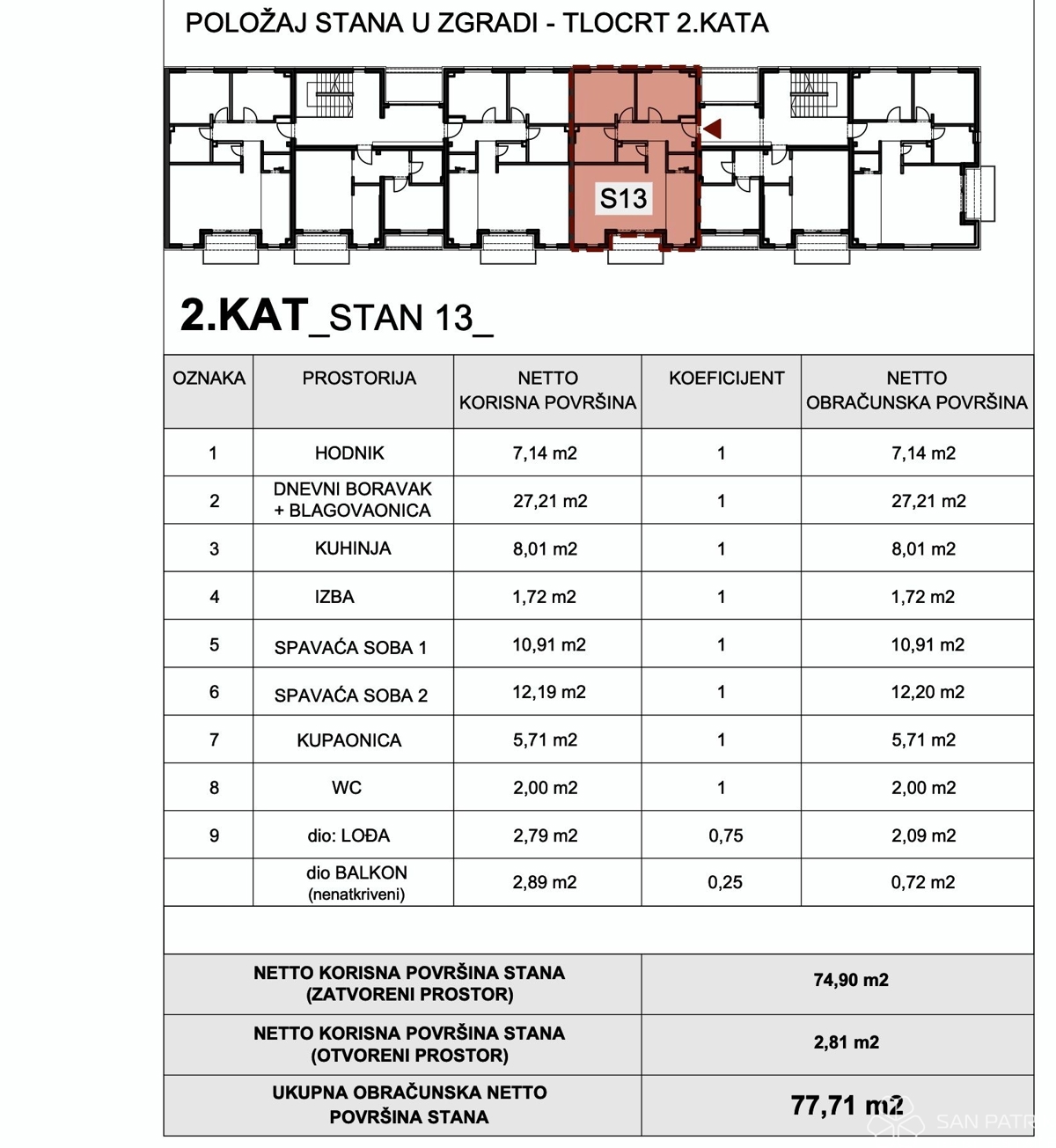 Apartmán Na prodej - GRAD ZAGREB ZAGREB