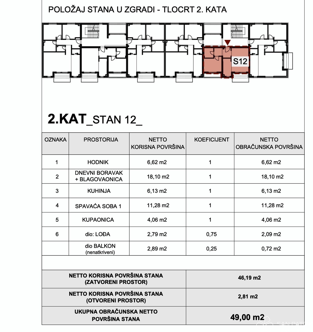 Appartamento In vendita - GRAD ZAGREB ZAGREB