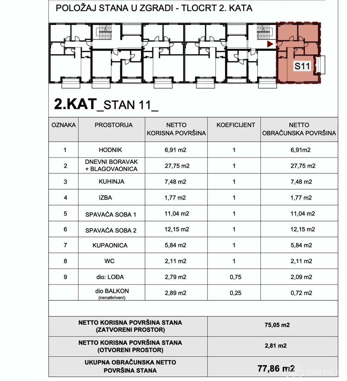 Apartmán Na predaj - GRAD ZAGREB ZAGREB