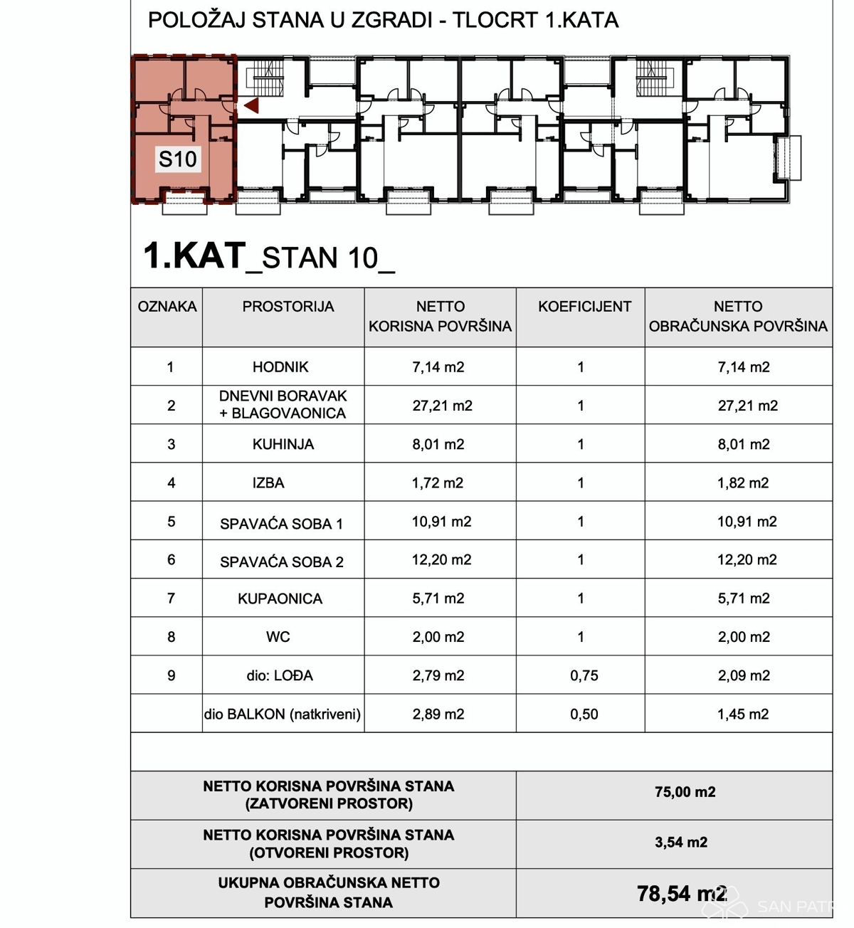 Apartmán Na predaj - GRAD ZAGREB ZAGREB