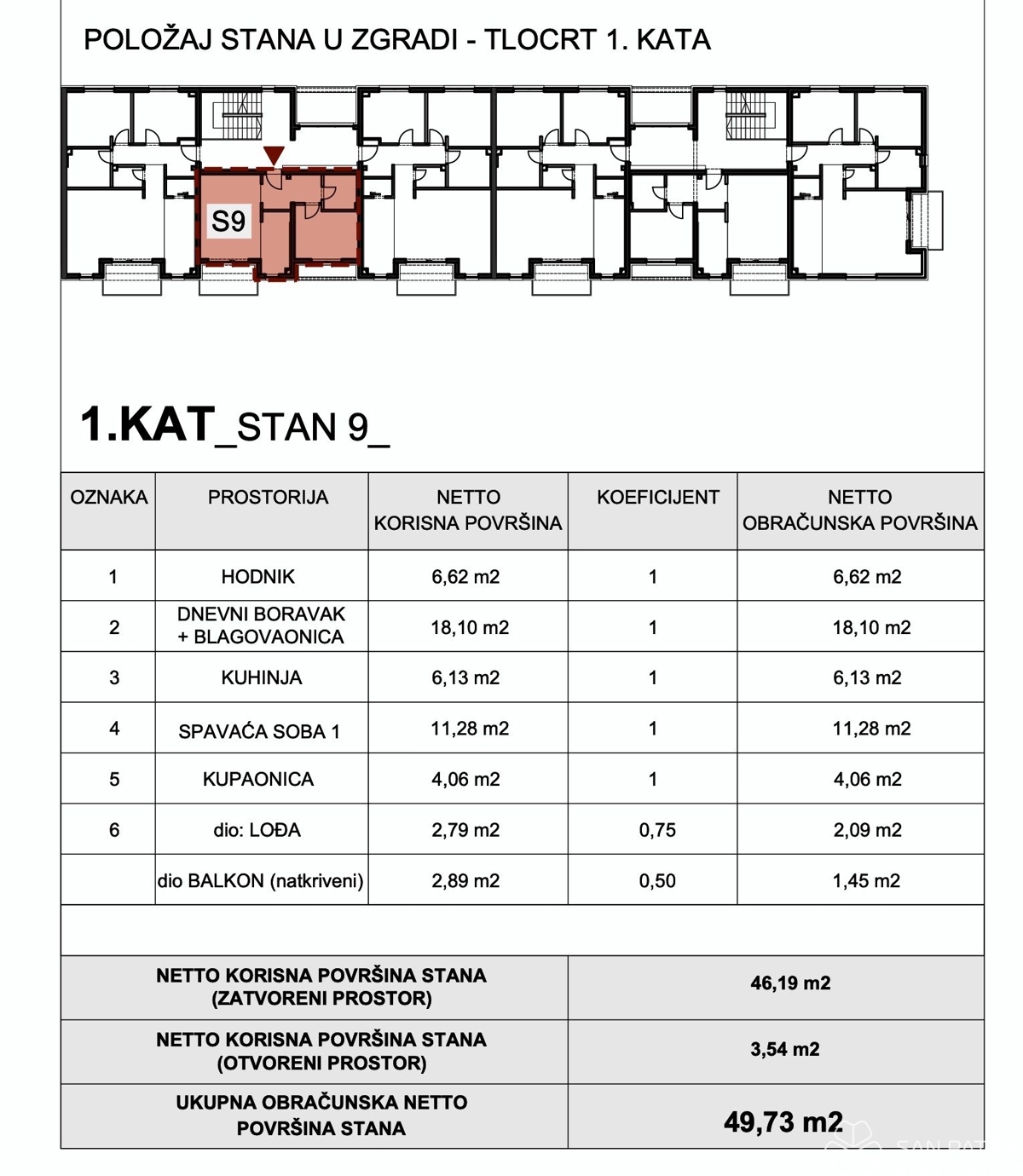 Apartmán Na predaj - GRAD ZAGREB ZAGREB