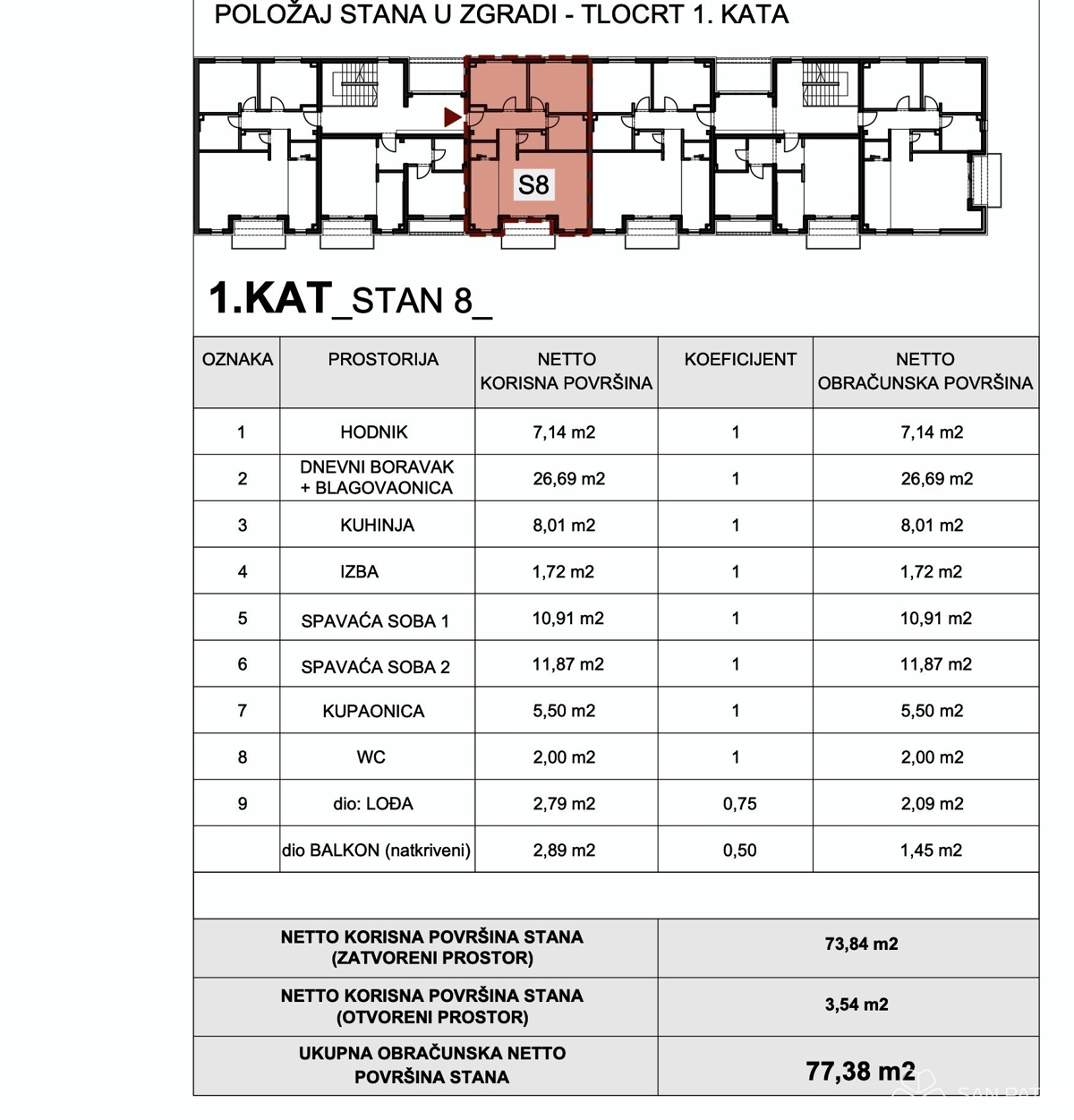 Apartmán Na prodej - GRAD ZAGREB ZAGREB