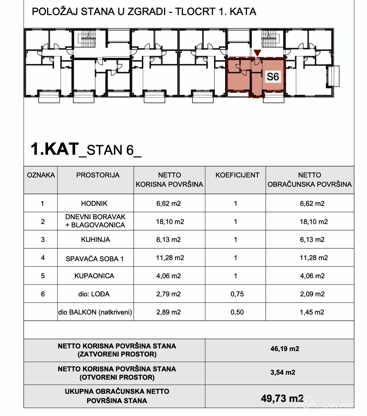 Flat For sale - GRAD ZAGREB ZAGREB