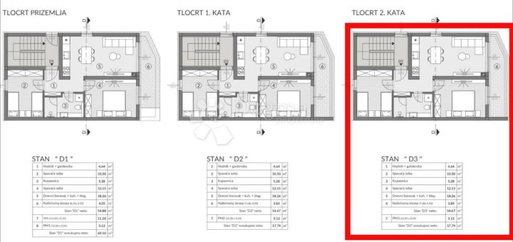 Apartma Naprodaj - Istarska Pula - foto 2/8