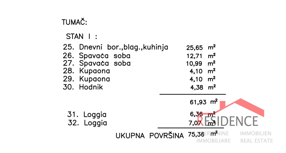 Apartmán Na predaj - ISTARSKA PULA