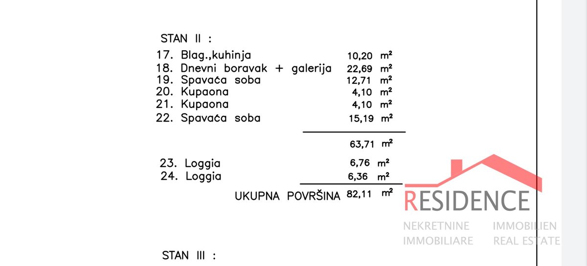 Apartment Zu verkaufen - ISTARSKA PULA