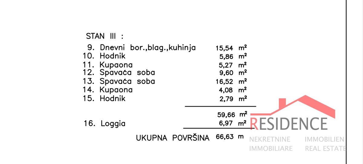 Apartma Naprodaj - ISTARSKA Pula