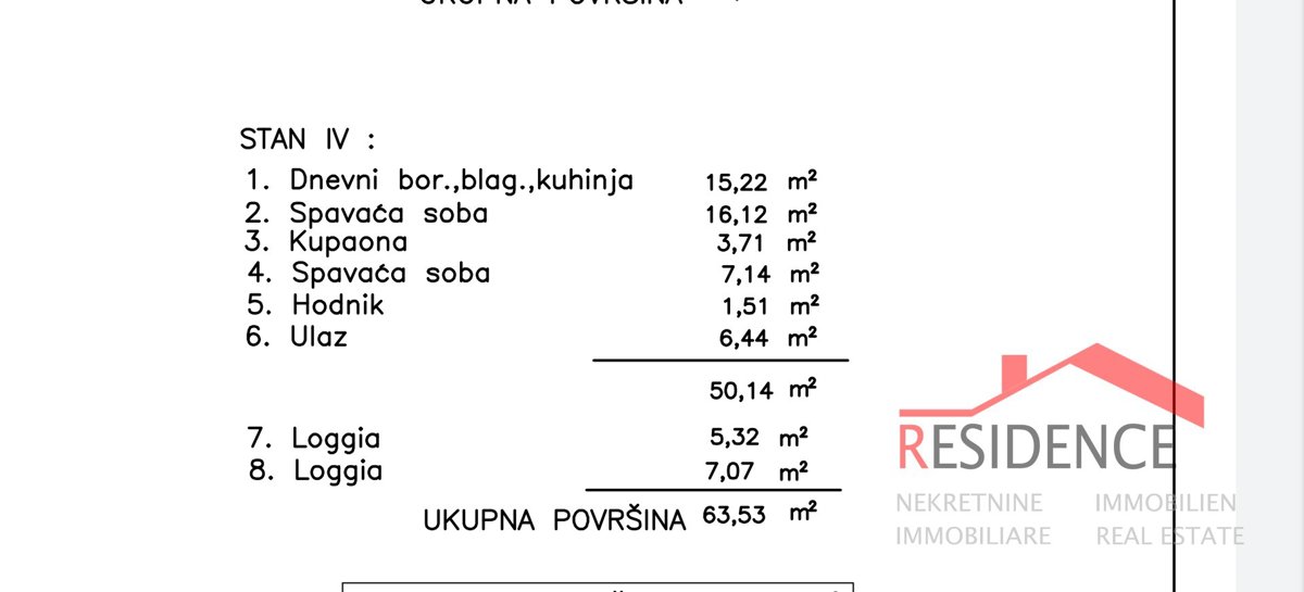 Apartma Naprodaj - ISTARSKA Pula