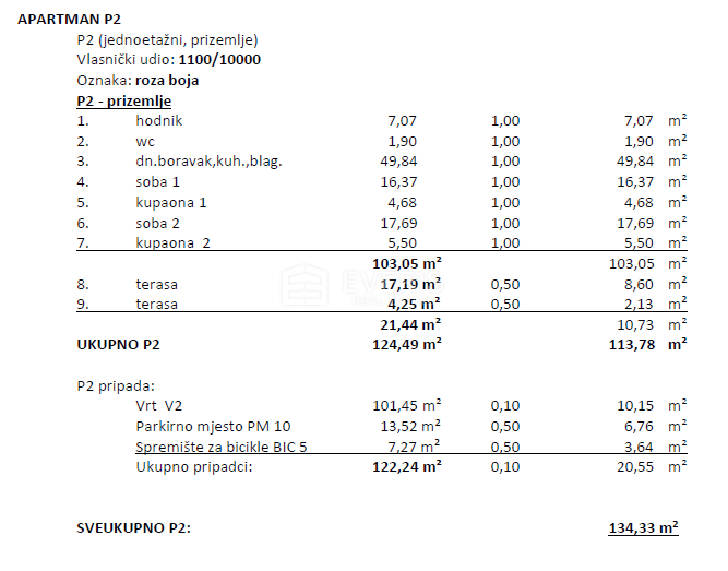 Apartment Zu verkaufen - PRIMORSKO-GORANSKA OPATIJA