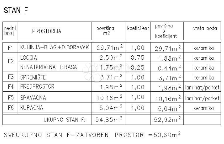 Stan Na prodaju - ISTARSKA ŽMINJ
