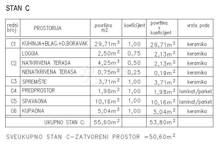 Apartmán Na prodej - ISTARSKA ŽMINJ