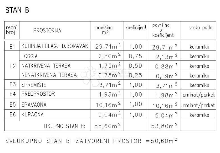 Appartamento In vendita - ISTARSKA ŽMINJ