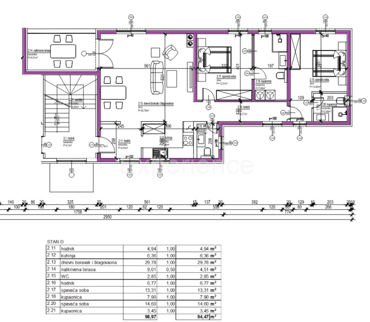 Apartma Naprodaj - ISTARSKA Poreč