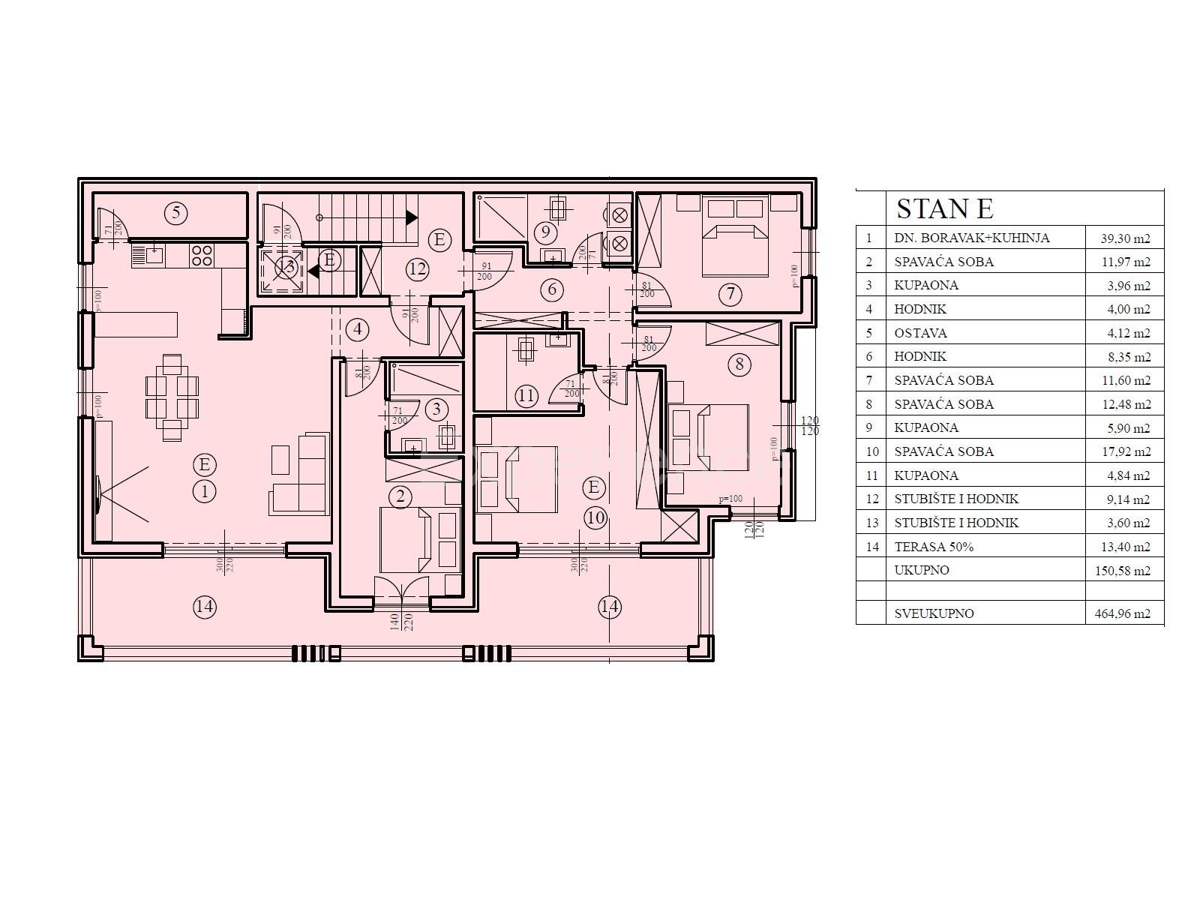 Apartma Naprodaj - ISTARSKA Poreč