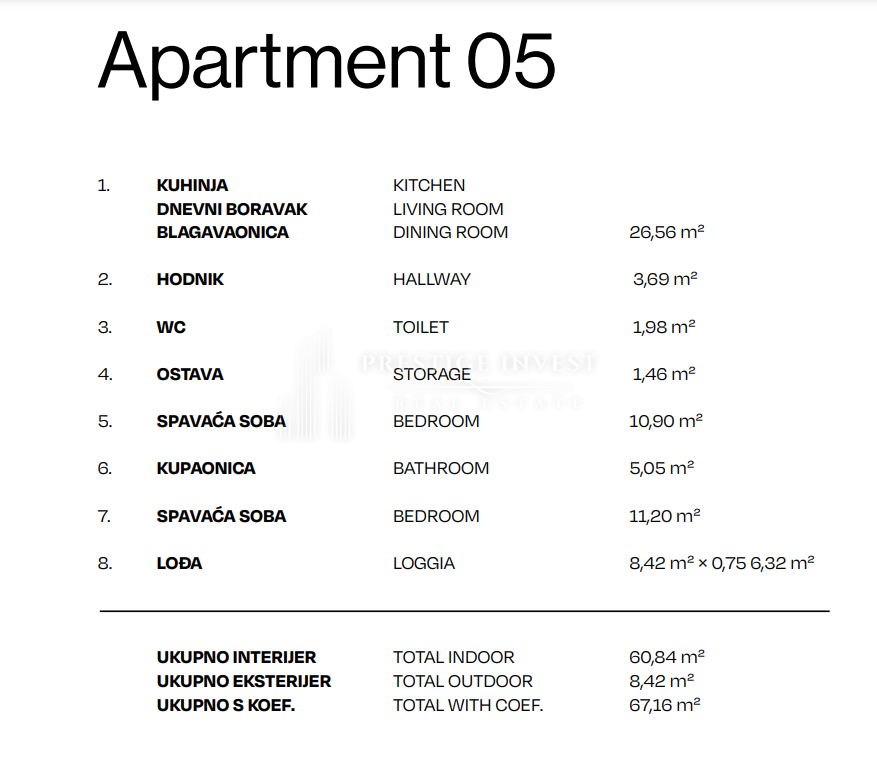 Apartmán Na prodej - SPLITSKO-DALMATINSKA SPLIT