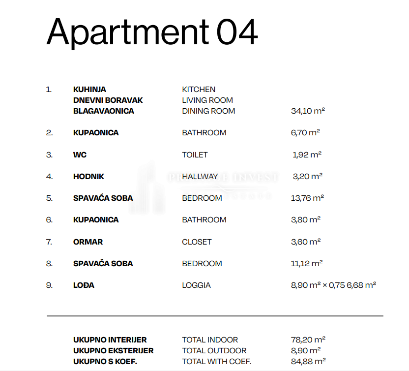 Apartmán Na prodej - SPLITSKO-DALMATINSKA SPLIT