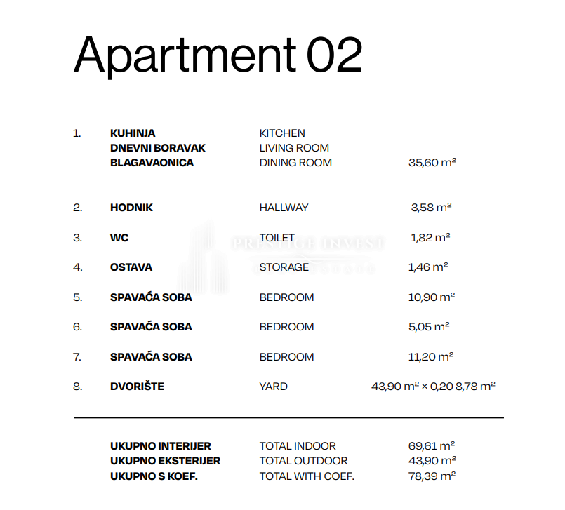 Appartement À vendre - SPLITSKO-DALMATINSKA SPLIT