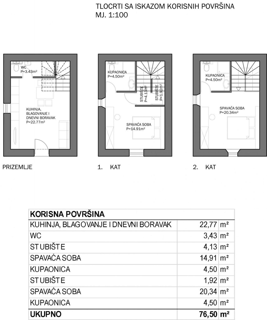 Hiša Naprodaj - ZADARSKA Ugljan
