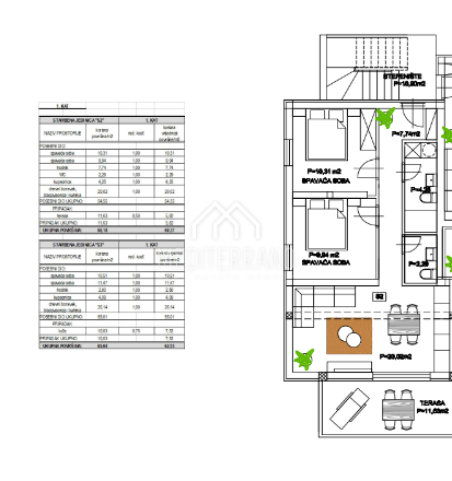 Flat For sale - ŠIBENSKO-KNINSKA ŠIBENIK