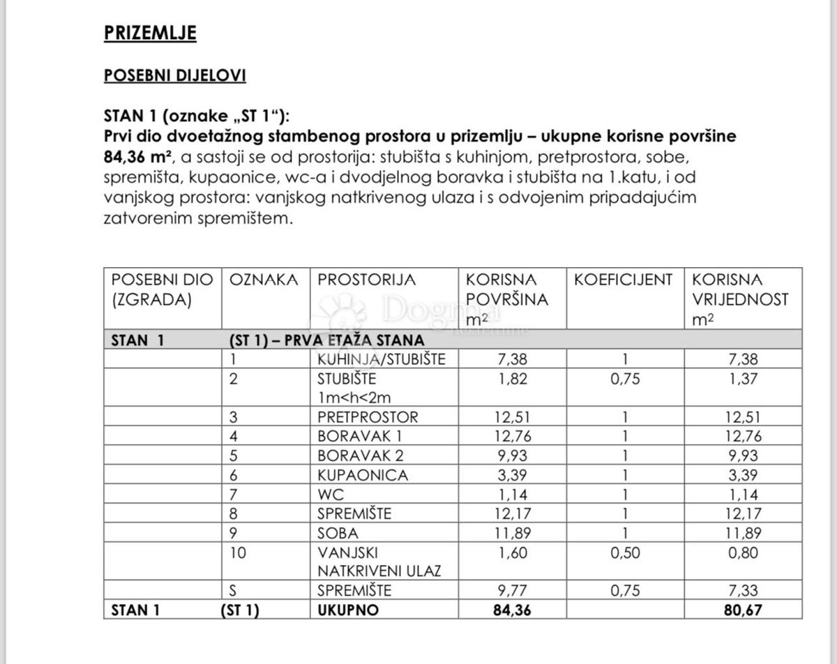 Hiša Na predaj - GRAD ZAGREB ZAGREB