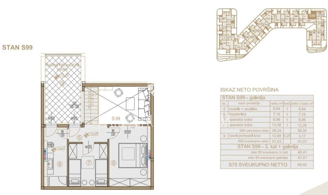 Apartma Naprodaj - ISTARSKA Poreč
