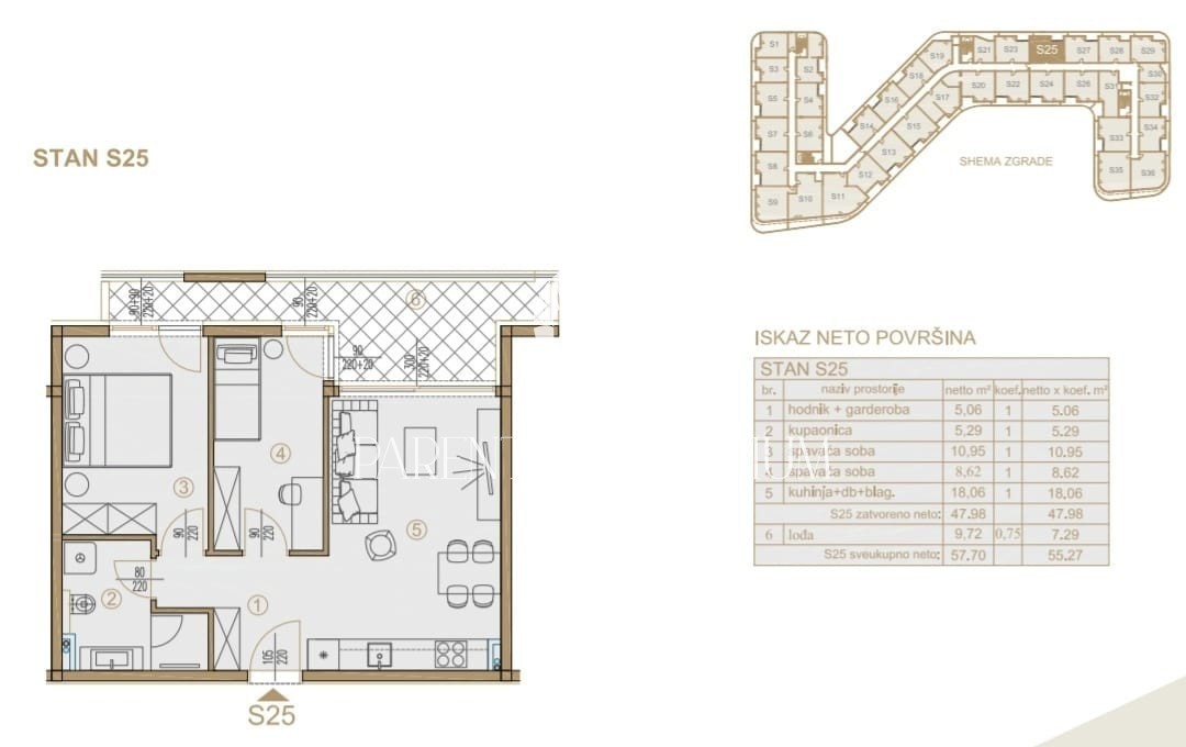 Apartma Naprodaj - ISTARSKA Poreč