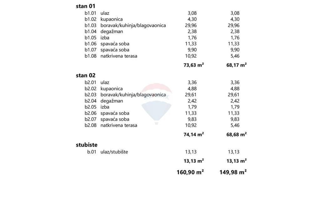 Apartmán Na prodej - ZADARSKA BIBINJE