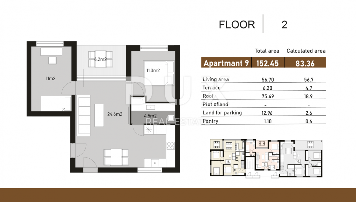 Apartment Zu verkaufen - ZADARSKA NIN