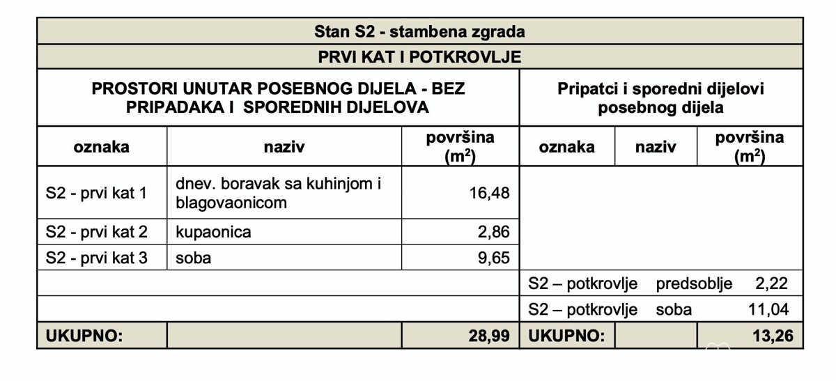 Mieszkanie Na sprzedaż - GRAD ZAGREB ZAGREB