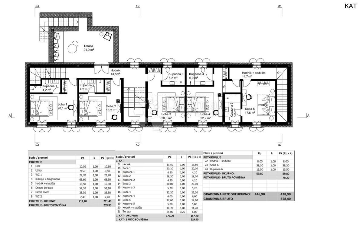 Haus Zu verkaufen - ISTARSKA KANFANAR