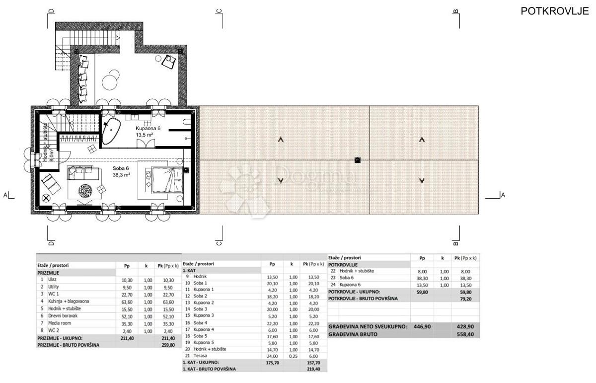 Haus Zu verkaufen - ISTARSKA KANFANAR