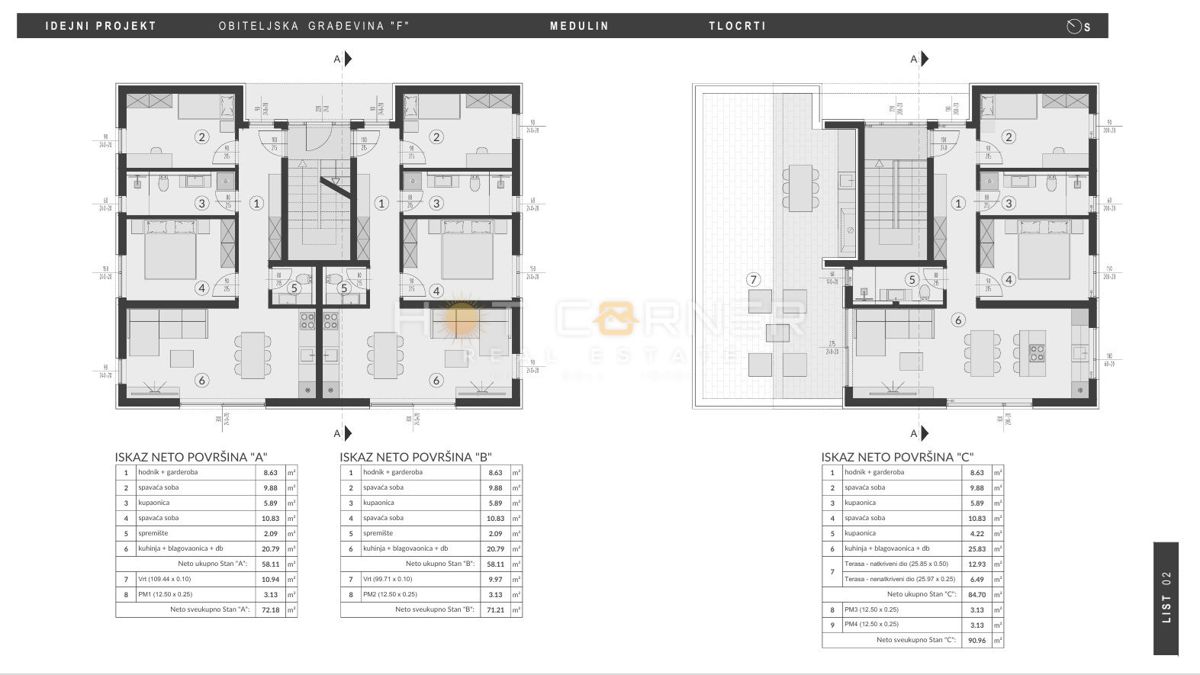 Haus Zu verkaufen - ISTARSKA MEDULIN