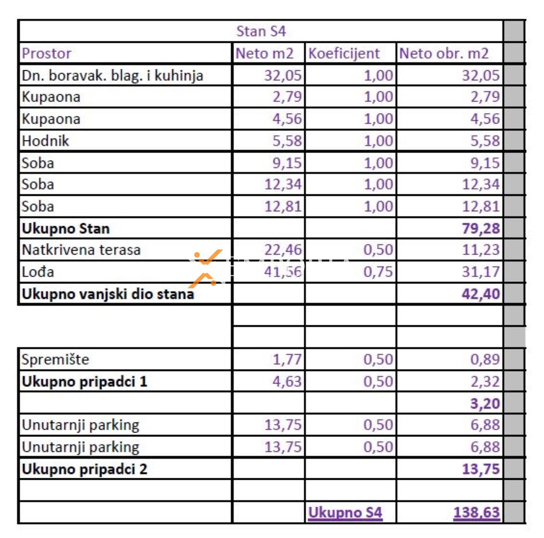 Apartment Zu verkaufen - ZADARSKA ZADAR