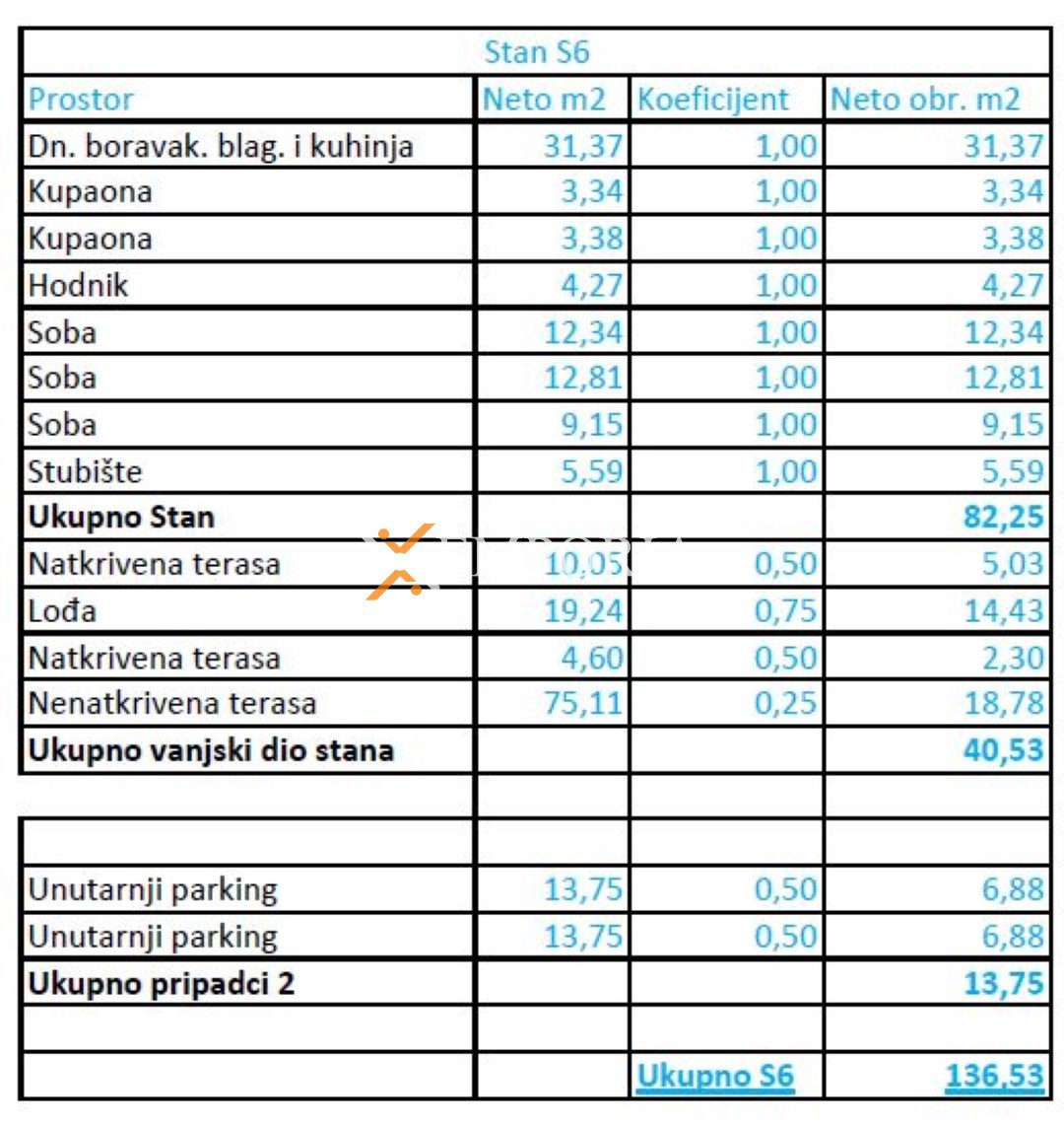 Appartement À vendre - ZADARSKA ZADAR