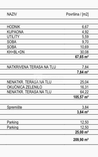 Apartment Zu verkaufen - PRIMORSKO-GORANSKA VIŠKOVO