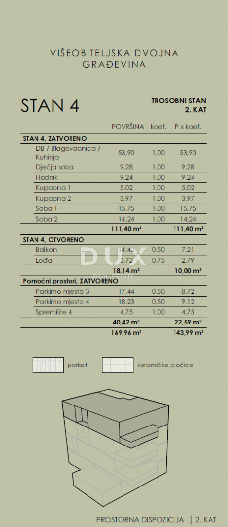 Stan Na prodaju - PRIMORSKO-GORANSKA RIJEKA