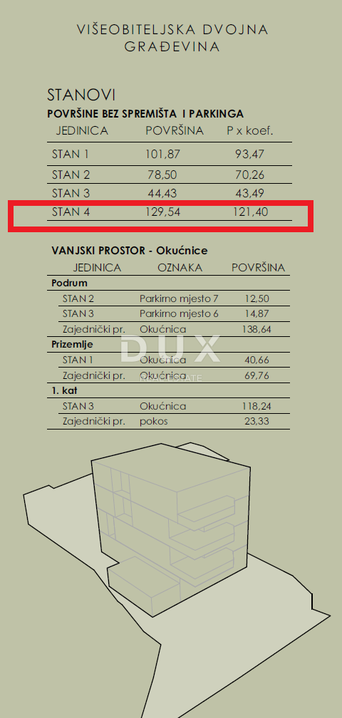 Stan Na prodaju - PRIMORSKO-GORANSKA RIJEKA