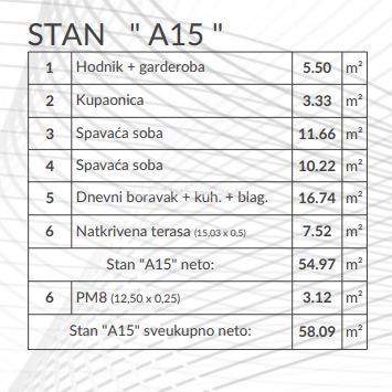 Apartma Naprodaj - ISTARSKA Pula