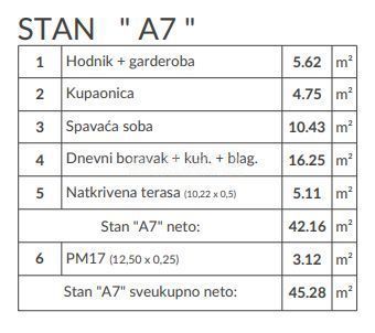 Appartamento In vendita - ISTARSKA PULA