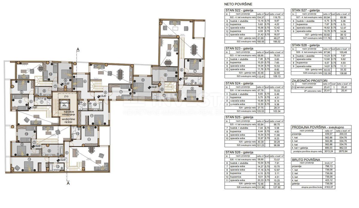 Apartment Zu verkaufen - ISTARSKA PULA